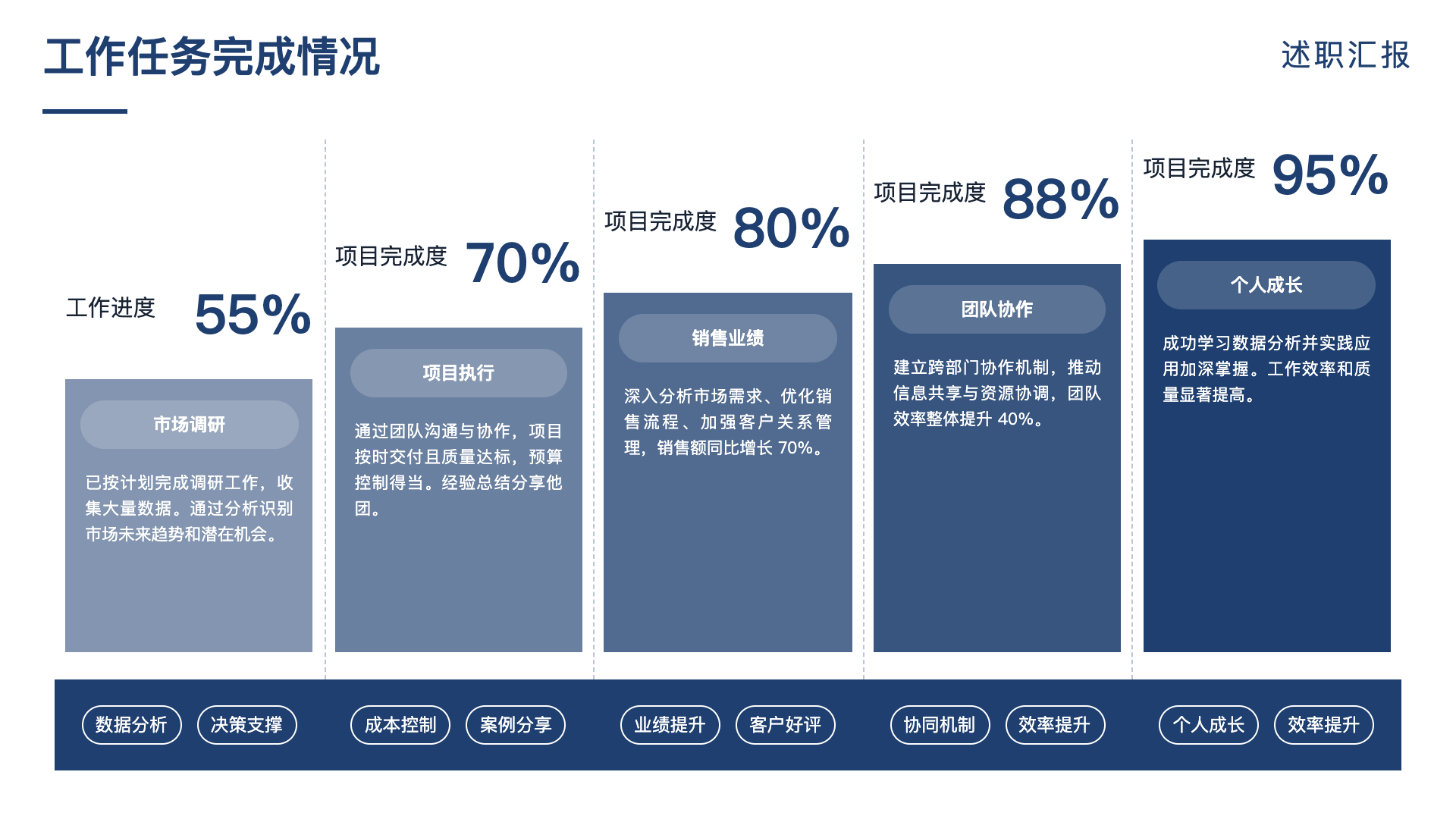PPT 模板预览 3