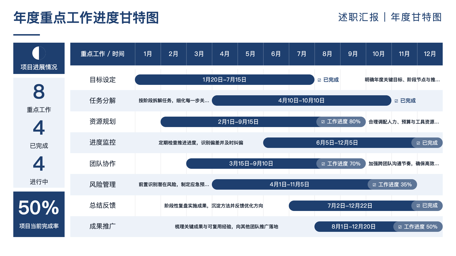 PPT 模板预览 5