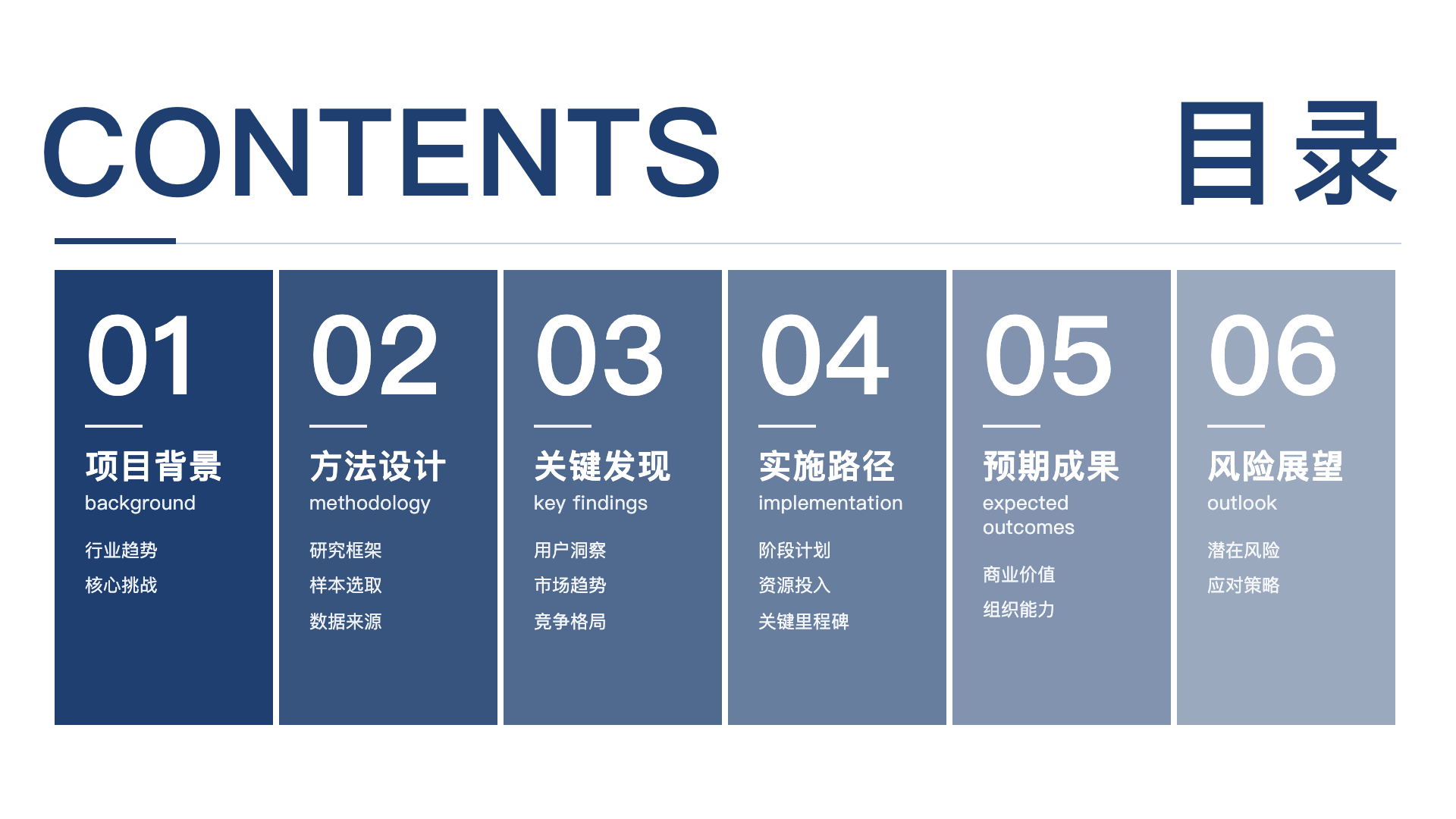 PPT 模板预览 2