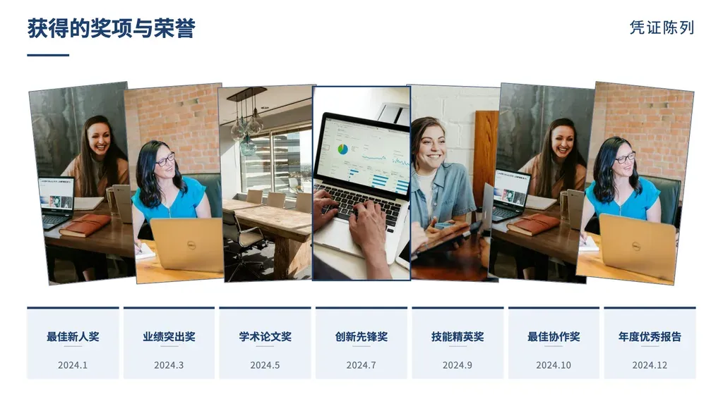凭证扇形陈列页（视觉特征：5-8 张证书竖版扇形展开 + 中央高亮 + 底部年月标签条）：多张证书呈扇形辐射布局，中央项视觉强调，每项独立证书图 + 名称 + 年月。

✓ 必备：① 内容是个人 / 团队获得的具体凭证（奖项 / 证书 / 资质 / 荣誉 / 资格 / 认证），**每项有一张可展示的实拍证书图**；② 项数 5-8（项数 ≤ 5 用 stagger 错位陈列）；③ 每项有名称（凭证名）+ 时间（年月或年份）；④ 强调"丰收 / 多张并陈"的视觉密度感。

✗ 绝对禁止：① **page_image_count < 5**（本模板 items.minItems=5，扇形布局少于 5 图必出现"请上传图片"空槽）→ 4 图改 credentials-stagger；少于 4 图改 cards / arrow-list；② 单纯文字盘点 / 无实拍证书图 → cards / arrow-list；③ 数据指标 / 业绩成果罗列 → kpi 系列；④ 时间叙事 / 历程演进 → chronological；⑤ 多维度对比 → vs-* 系列；⑥ 项数 ≤ 4 → credentials-stagger 错位陈列。
