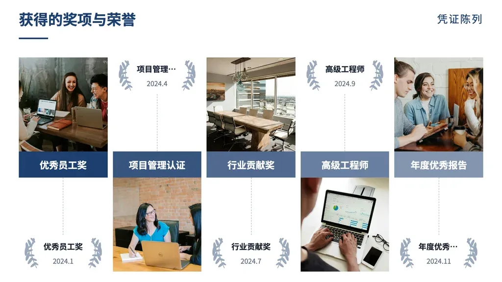 凭证错位陈列页（视觉特征：4-6 张证书横版上下交错并置 + 主色彩条标签）：每项独立证书图 + 名称标签 + 年月时间，上下错位形成节奏。

✓ 必备：① 内容是个人 / 团队获得的具体凭证（奖项 / 证书 / 资质 / 荣誉 / 资格 / 认证），**每项有一张可展示的实拍证书图**；② 项数 4-6（5 张以下用 stagger，更多用 fan）；③ 每项有名称（凭证名）+ 时间（年月或年份）；④ 项与项之间为并列陈列关系。

✗ 绝对禁止：① **page_image_count < 4**（本模板 items.minItems=4，凭证类强依赖证书图，少于 4 图必出现"请上传图片"空槽）→ 凭证类无对应图请改 cards / arrow-list；② 单纯文字盘点 / 无实拍证书图 → cards / arrow-list；③ 数据指标 / 业绩成果罗列 → kpi 系列；④ 时间叙事 / 历程演进 → chronological；⑤ 多维度对比 → vs-* 系列；⑥ 项数 ≥ 7 → credentials-fan 扇形陈列。