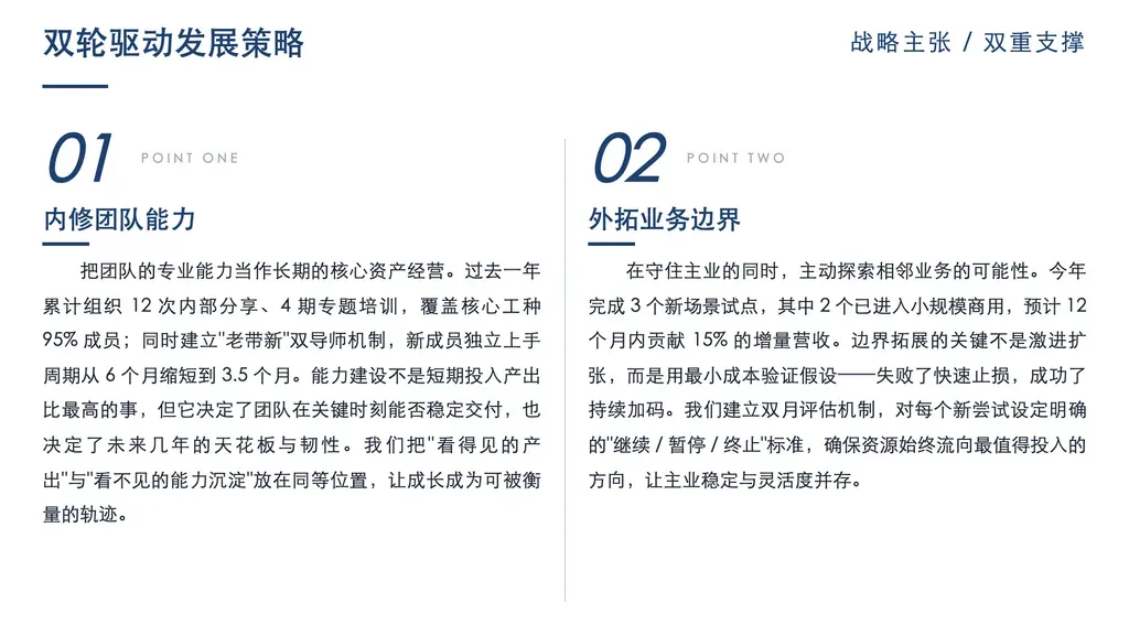 双论点并列页（无图，固定 2 个并列论点）：左右两半 split + 各自大号序号 01 / 02 + label 大字标题 + 长段 body 阐释 + 中央 hairline 分隔。

✓ 必备：① outline 含「两大并列论点」（双支柱 / 双路径 / 双原则 / 双重承诺），不是 3+ 项并列；② 两个论点独立成立、互为补充（如"短期+长期" / "对内+对外" / "深度+广度"），非对立、非时序；③ 每论点可展开 140-220 字阐释。

✗ 不适合：① 1 个论点深耕 → single-point；② 多并列要点（3-4 项）→ cards / icon-cards；③ 对立比较（问题 vs 改进）→ vs-arrows / vs-circles；④ 时间顺序（先 A 再 B）→ arrow / chronological；⑤ 数据驱动 → bar-kpi；⑥ 有图配套 → image-duo / image-highlights。