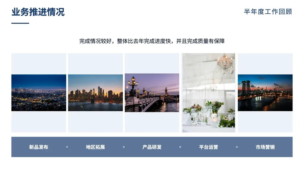 横排图集网格页（**图片为核心载体**，张数弹性 2-6，n 越多每张越窄）：顶部 1 行总结副标题，下方 N 张等高图片横排（图与图之间细缝），每张图正下方 1 条粗体标签。视觉以照片为主，文字仅做最短身份注解。

✓ 必备：① outline 含「图集 / 多图陈列 / 现场展示 / 案例图集 / 业务展板 / 模块巡礼 / 业绩展示 / 团队风采 / 成果罗列 / 服务延伸 / 业务拓展」等明确多图陈列语义；② 2-6 个并列维度，**每个维度天然有 1 张可展示的实拍图**（建筑/产品/团队/现场）；③ 每维度可提炼 ≤ 8 字的简洁标签；④ 全页可由 1 句副标题统领（30-50 字）。

✗ 绝对禁止：① **page_image_count < 2**（本模板 items.minItems=2，少于 2 图必出现"请上传图片"空槽）→ image-highlights (minItems=1) / portrait-hero / banner-cards (无图)；② 7+ 张图 → mosaic 阶梯式；③ 每维度需要长段描述（> 30 字）→ image-highlights / gallery；④ 时间顺序 → arrow / chronological；⑤ 对比结构 → vs-* 系列；⑥ 无图语义（纯文字盘点）→ cards / cards-2。