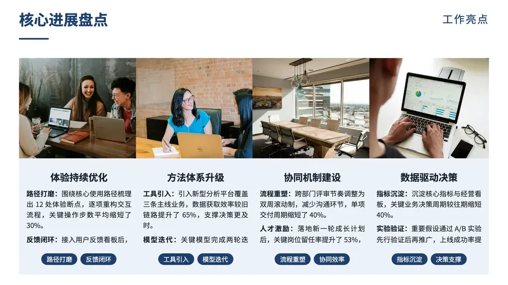 图文并列要点页（**图片为核心视觉载体，每项必配一张实拍图**，无图退化为空白）：n≥2 时 2-4 张等宽卡片横排（顶部 hero 图 + 子标题 + 1-2 段加粗前缀解读 + 底部 chip）；n=1 时切换 side-by-side（图左 / 文字右）。

✓ 必备：① outline 含「配图 / 实拍 / 照片展示 / 图文并列 / 图集 / 案例图 / 现场图 / 业绩亮点 / 个人优势 / 核心竞争力 / 关键成果 / 选聘优势」等明确图文并列语义；② 每个维度天然有一张可展示的实拍图（人物 / 产品 / 现场 / 案例）；③ 2-4 个并列亮点 / 维度 / 进展。

✗ 绝对禁止：① **page_image_count < 卡数**（本模板 items.minItems=1，1 图可选 n=1 side-by-side；但 density 升档到 standard/rich 时 minItems 升到 2-3，图数不足必出现"请上传图片"空槽）→ outline 无图 → banner-cards / cards / arrow-list；② 纯文字盘点 / 工具列表 / 概念解释（无配图语义）→ cards / cards-2 / arrow-list / highlights；③ 时间顺序 → arrow / chronological；④ 对比结构 → vs-* 系列；⑤ 多维度对照 → matrix；⑥ 数据图表 → bar-kpi / mega-number。

**反例提醒**：outline 提到"AI 画面生成 / 提示词 / 图像工具"等含「图」字但实际是工具盘点 / 技巧列表的，**不**算图片语义，需走 cards 系列。