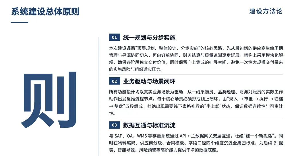 段落式叙述页（0 图，左 CJK 主题字 + 右 2-3 段连续段落）：每段 heading 6-14 字 + body 100-220 字，段间 hairline 分隔，**段落感强、bullet 感弱**。

✓ 必备：① 内容是「纯文字深度叙述」（项目背景 / 总体原则 / 设计理念 / 制度阐述 / 概述）；② 无用户上传图；③ 可拆 2-3 段平级叙述；④ 单段 100-220 字。

✗ 不适合：① 多卡片并列要点 → cards / icon-cards；② 有用户图 → single-image-narrative / image-highlights；③ 明确论点+论据 → thesis；④ 时间维度 → dense-columns；⑤ KPI 主导 → bar-kpi。