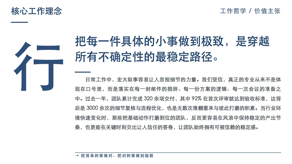 单论点深耕页（无图，整页 1 个论点）：左侧 CJK 主题字 + 中部大字论点 + 下方长段深度阐释 + 可选金句收尾。

✓ 必备：① outline 是「单一核心理念深耕」（工作理念 / 价值主张 / 服务承诺 / 战略思想 / 设计哲学），不是罗列要点；② 有 1 个清晰可立的论点（30-60 字）；③ 论点可展开 180-280 字详细阐释；④ 内容无明显数据 KPI 主导。

✗ 不适合：① 1 论点 + 多个具体论据卡 → thesis；② 多段平级叙述（无主从）→ prose-passage；③ 2 论点并列 → dual-point；④ 多并列要点 → cards / icon-cards；⑤ 数据驱动 → bar-kpi / mega-number；⑥ 有图配套 → image-spotlight / single-image-narrative。