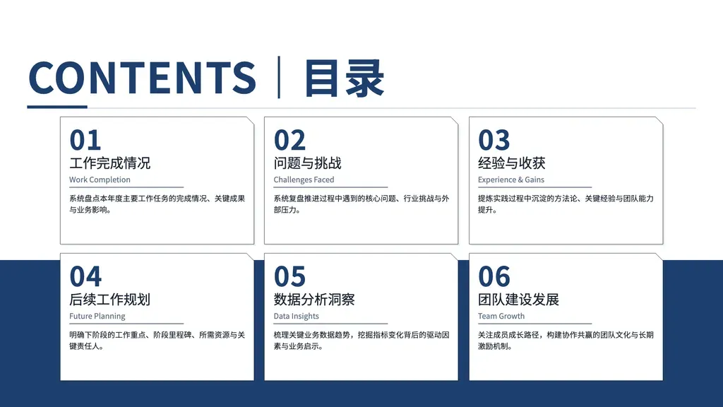 目录 / 章节索引页，编号卡格栅布局展示 3-6 个章节的中英双语标题 + 概述。通用于产品规划、研究汇报、项目启动等 3-6 章节的目录导引；不适合章节数 < 3 或 > 6、或需要为每章配图的场景。