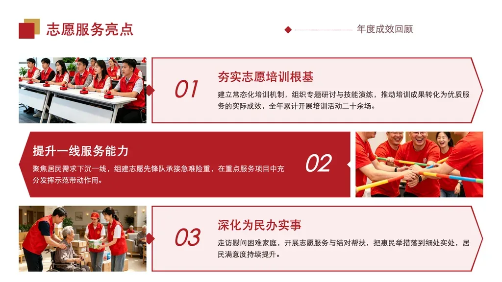 图文横幅要点页：固定 3 行全宽丝带横幅逐行铺陈，配图左右交替、实心红/描边浅底交替，每行含尖角横幅 + 菱形点缀 + 大序号 + 小标题 + 正文 + 侧边配图，适合图文并茂地列举并列要点。

✓ 必备：① 内容恰好「3 个并列要点」（举措/亮点/板块/成效），同层级无对立无时序；② 每要点有一句话小标题 + 50-75 字正文描述；③ 每要点配一张实拍图（现场/团队/场景）；④ 要点之间逻辑等价、可逐行铺陈。

✗ 不适合：① 要点数非 3（2 项 / 4+ 项）→ cards / 网格系列；② 含对比/对立两方 → vs-* 系列；③ 含时间顺序/阶段推进 → timeline / steps 系列；④ 纯文字无配图 → highlights-cards；⑤ 数字驱动型 KPI 仪表 → kpi-cards / number-big；⑥ 中心辐射结构 → circle-flow。