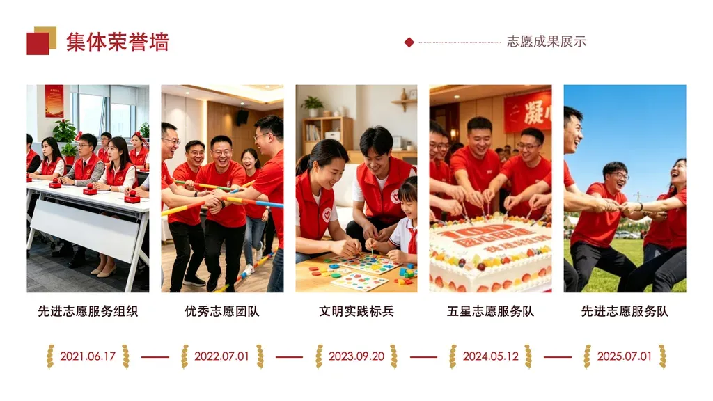 荣誉墙页（图片为核心视觉载体）：一排荣誉证书 / 奖牌实拍图横向并列陈列，每张图下方配荣誉名称 + 获评日期，月桂枝装饰烘托荣誉感。适合集中展示一个党组织或集体获得的各项荣誉、表彰、称号，用证书实拍图作为最有说服力的佐证。✓ 必备：① 内容是已获得的荣誉 / 表彰 / 称号（如"先进基层党组织""两优一先""文明单位"），每项有可佐证的证书实拍图；② 每项荣誉有一个简短名称 + 一个获评日期（年.月.日）；③ 图是主角、名称与日期是简短标注（非大段解读）；④ 荣誉 4-6 项铺成荣誉墙。✗ 不适合：① 每项需要大段文字解读"荣誉背后做了什么" → 走图文画廊卡片（gallery-cards）；② 活动现场氛围照片（无证书、不强调获奖年份）→ 走图墙合影（gallery-wall）；③ 按时间推进叙述发展历程 → 走时间线模板（timeline-cards / timeline-snake）；④ 无任何证书图素材的纯荣誉清单 → 走 highlights / 列表类文字模板。