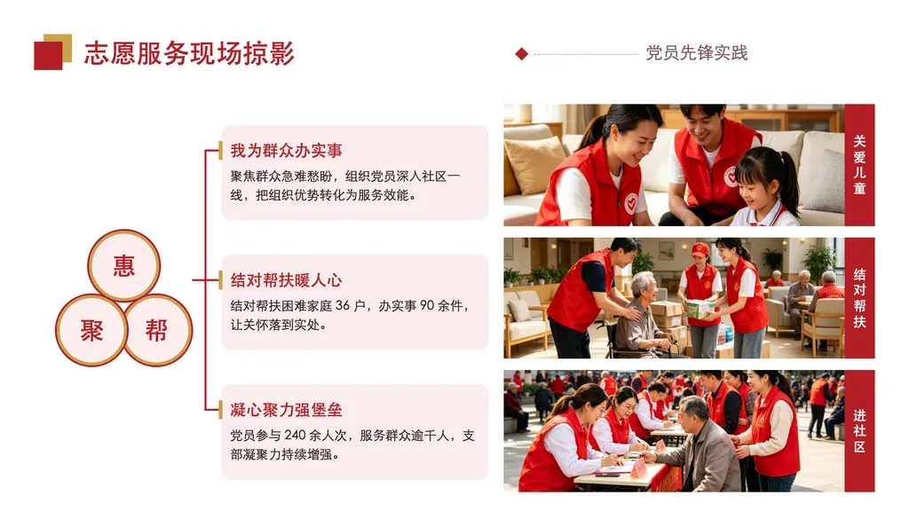 图文掠影页（左文右图，两栏并置）：左侧 3 个「关键字+标题+正文」要点块，3 个关键字呈金字塔形泡泡簇；右侧 3-4 条横向照片带自上而下堆叠、每带右缘配竖排短标签。适合用多张同主题活动实拍照片配 3 条要点集中呈现一次活动/项目的成效与现场记录。✓ 必备：① 内容是同一主题的多张活动实拍照片，图是核心载体；② 恰好 3 条「关键字+标题+正文」要点（金字塔泡泡）；③ 每张照片只需极短标签、无需逐张大段图说；④ 照片 3-4 张横向堆叠。✗ 不适合：① 以文字论述/数据为主、图仅点缀 → 走 highlights / narrative 纯文字模板；② 每张图都要配大段图说 → 走图文画廊卡片（gallery-cards）；③ 一张主图 + 一排小图墙 → 走图墙合影（gallery-wall）；④ 无任何配图素材 → 走纯文字模板。