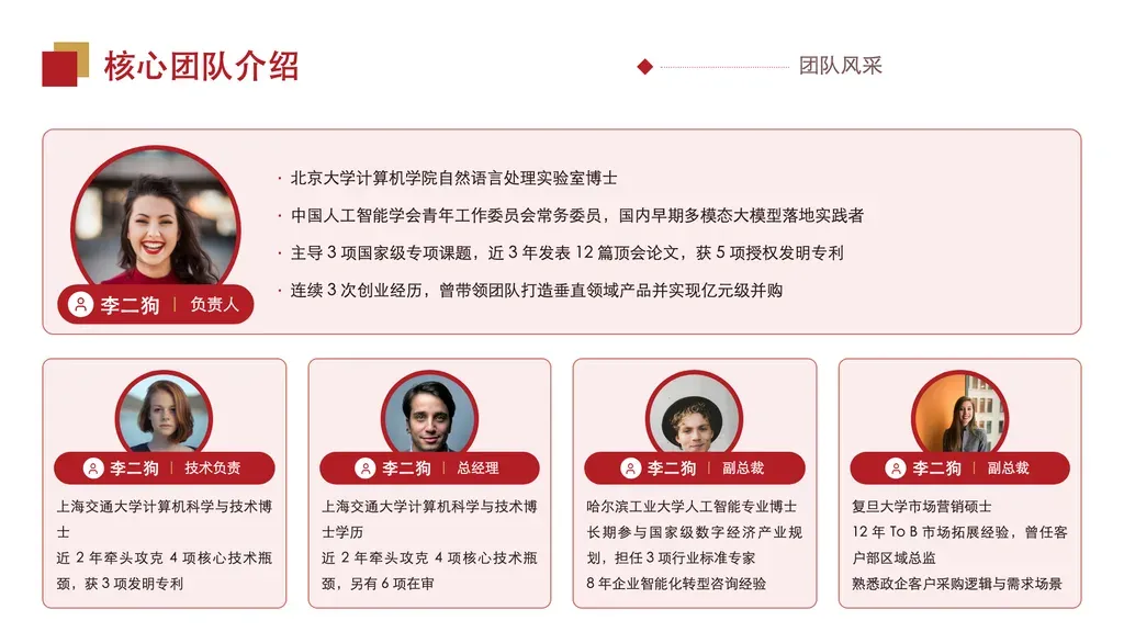 团队人物图文介绍页：顶部 1 名核心负责人横幅（圆形人像 + 叠加姓名牌 + 多行简介，信息量大），下方 1-4 名成员一行排列（圆形头像 + 叠加姓名牌 + 精炼简介，按数量均分宽度）。

✓ 必备：① 内容是「人」的介绍（团队 / 班子 / 骨干 / 专家组），含姓名 + 职务 + 履历简介；② 有 1 名突出的核心负责人 + 0-4 名并列成员；③ 每人配半身像 / 职业照（图文并重）；④ 简介有主次（核心负责人比成员详尽）。

✗ 不适合：① 单人专访 / 个人专属页（无并列成员）→ 走单人介绍模板；② 纯文字成员清单（无人像）→ 走卡片列表；③ 5 人以上大型团队 → 走网格图墙 gallery；④ 组织架构层级 / 上下级关系 → 走 flow / pyramid。
