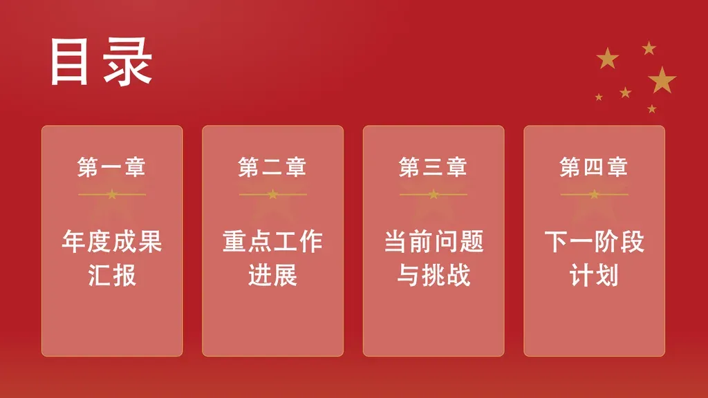 目录页（卡片版）：满铺主色背景 + 顶部中文目录词 + 下方 3-4 张等宽竖卡，每卡含派生中文序号「第一章」…「第N章」、金色分隔线、单行章节名，庄重对称、信息扫读快。

✓ 必备：① 是整篇 PPT 的章节目录（toc），不是正文/封面；② 章节数 3-4 个，每个仅一行短名词（4-10 字）；③ 序号「第N章」自动派生，content 不提供；④ 章节名是名词短语（"成果汇报"），不是整句论述。

✗ 不适合：① 5 个以上章节 → 走列表版 toc（party-building-toc-list）；② 每条目要配图/缩略图 → toc-photo；③ 单页正文要点罗列（非全篇目录）→ content 系列 highlights/cards；④ 封面主标题展示 → cover 系列。