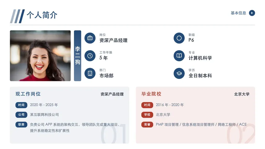 人物自介页（粒度：单人 / 团队成员单页）：左侧人像照 + 名字 navy pill，右侧上半 6 项 icon-stat 网格（3 行 × 2 列），底部 2 张并排经历卡（第一卡 navy 系 / 第二卡暖橙系），每卡右下角半透明巨号 01/02 装饰。

✓ 必备：① 必含 imageUrl 人像照（人物自介页核心视觉，无照片走纯文字 narrative）；② stats 是身份固定字段（岗位 / 工龄 / 部门 / 学历 等），4-6 项每项 ≤10 字 label+value；③ experience 严格 2 张并排卡片（如「现工作岗位 / 毕业院校」「现任职务 / 过往经历」），每卡 2-4 行简短字段。

✗ 不适合：① 公司 / 团队介绍（非单人聚焦）→ 走 introduction × card-grid；② 演讲者全屏大字开场 → 走 introduction × hero-display；③ KPI 数据指标卡片 → 走 kpi-showcase 类模板；④ 含 4+ 张照片图集 → 走 gallery 类模板。