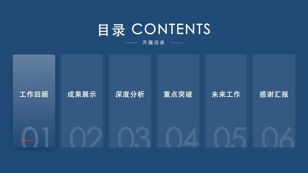 深色目录页（双色对比风格）：navy 全屏背景 + 顶部居中大字主标题 + 副标题，下方 2-6 张竖立卡片横排展示章节，第一张以蓝色渐变高亮当前章节，其余为浅色磨砂卡片，每卡右下角带半透明巨号序号。

✓ 必备：① 是整本 PPT 的章节目录页（chapter 列表），不是 content 内容页；② 每条目为纯中文章节名（无英文副标题）；③ 章节数 2-6（卡宽 responsive 自适应）；④ 视觉风格深色对比强，适合述职/汇报/年度总结/年度规划。

✗ 不适合：① 非目录的内容罗列（要点/卖点）→ 走 content highlights / cards 模板；② 章节数 ≥ 7 → 走其他 toc 模板；③ 浅色基调或单色简约偏好 → 走 business-toc-cards。
